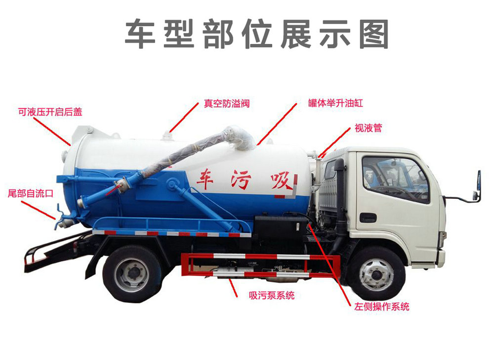 東風(fēng)多利卡藍牌SZD5040GXW5吸污車(chē)_12