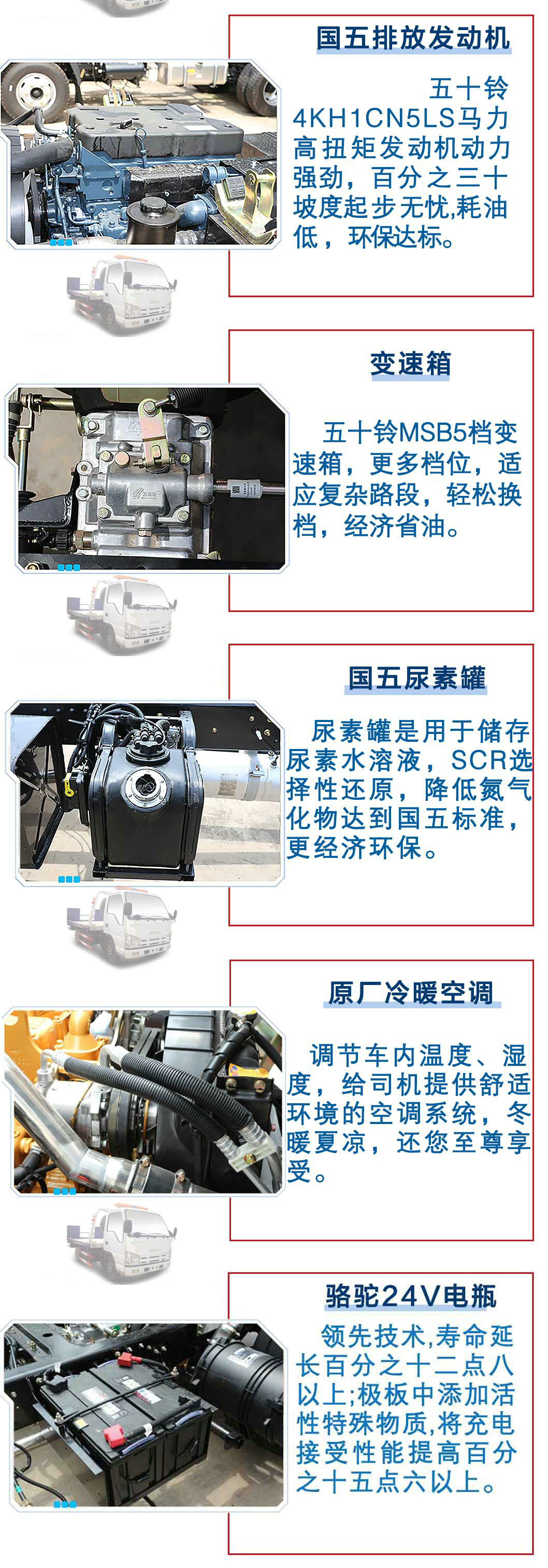 五十鈴藍牌CLW5042TQZQ5_17