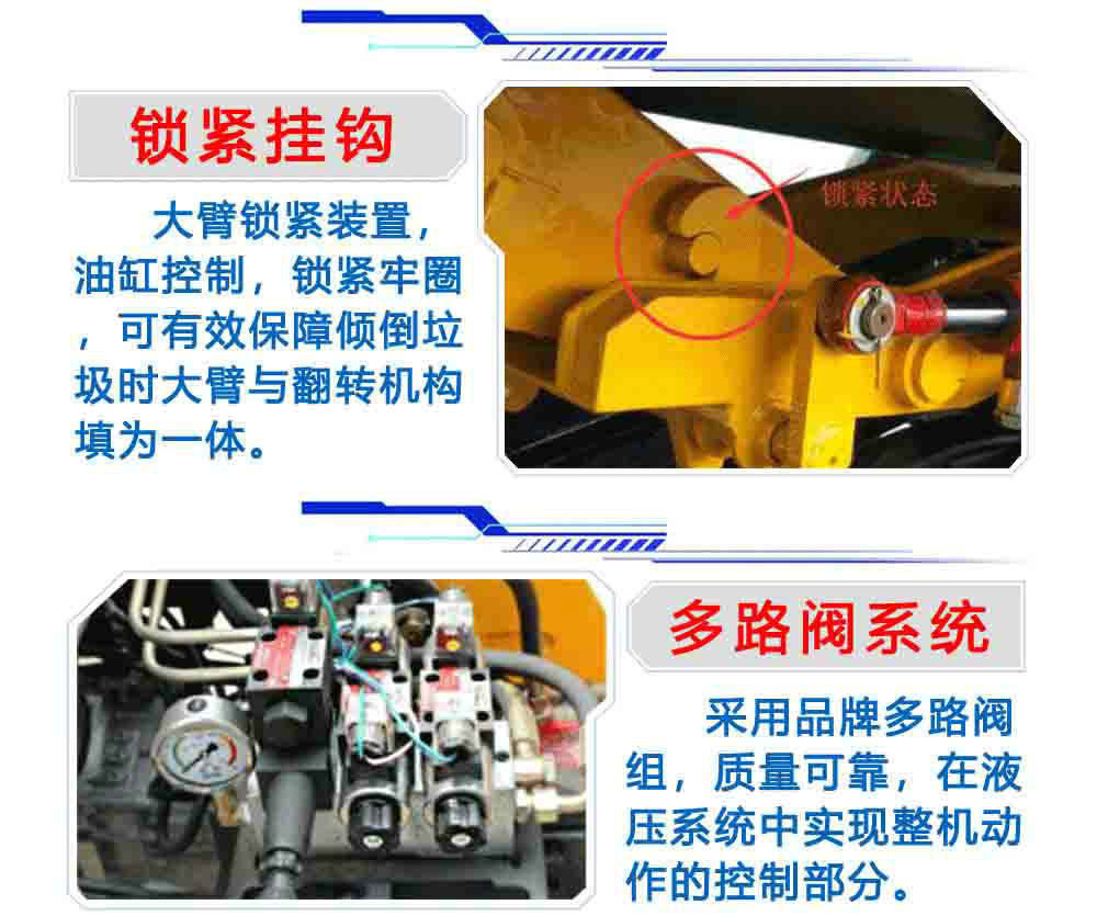 東風(fēng)途逸3方藍牌勾臂垃圾車(chē)_21