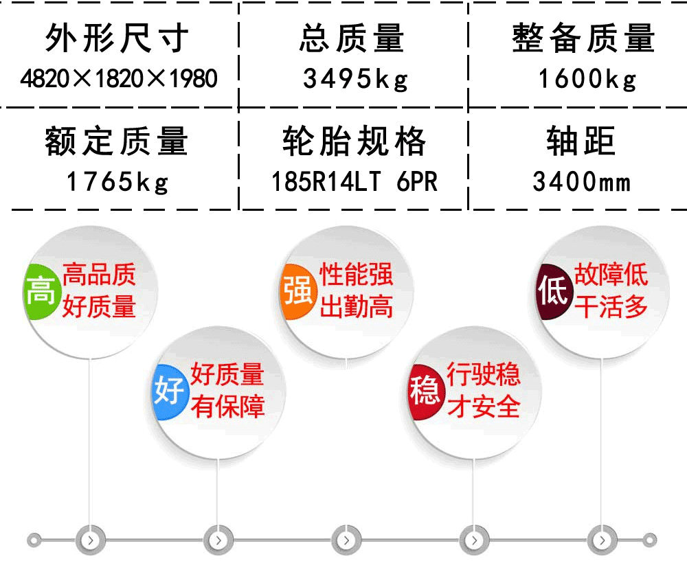 東風(fēng)途逸3方藍牌勾臂垃圾車(chē)_25