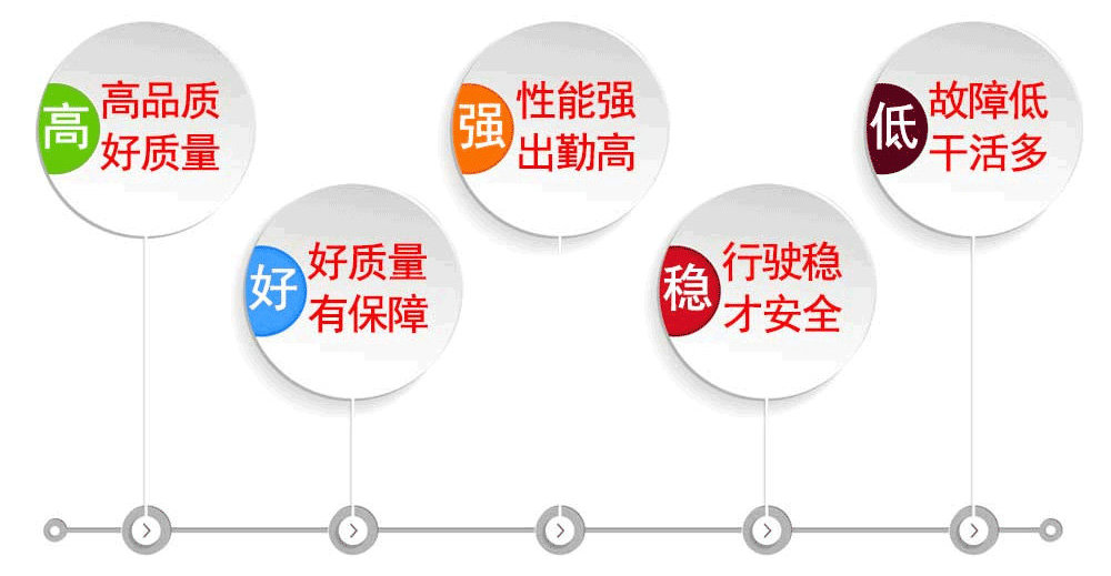 程力威開(kāi)瑞國六售貨車(chē)_20